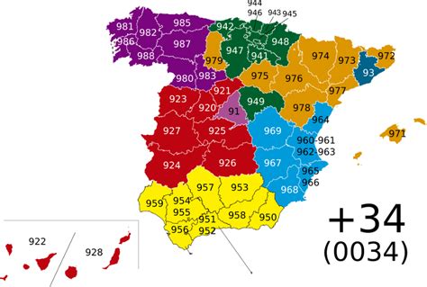 Números de teléfono de España .